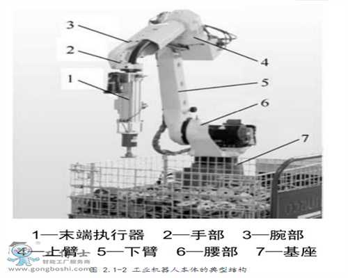 激光焊接机厂家现货_折弯机想配一台机器人进行折弯，要如何选购？