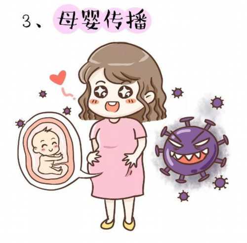 代怀生子网~哪些情况会导致女性卵巢早衰？